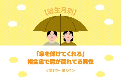 【誕生月別】「傘を傾けてくれる」相合傘で肩が濡れてる男性ランキング＜第１位～第３位＞